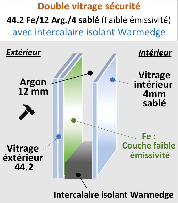 Vitrage Sécurité 44.2/12/4 dépoli acide