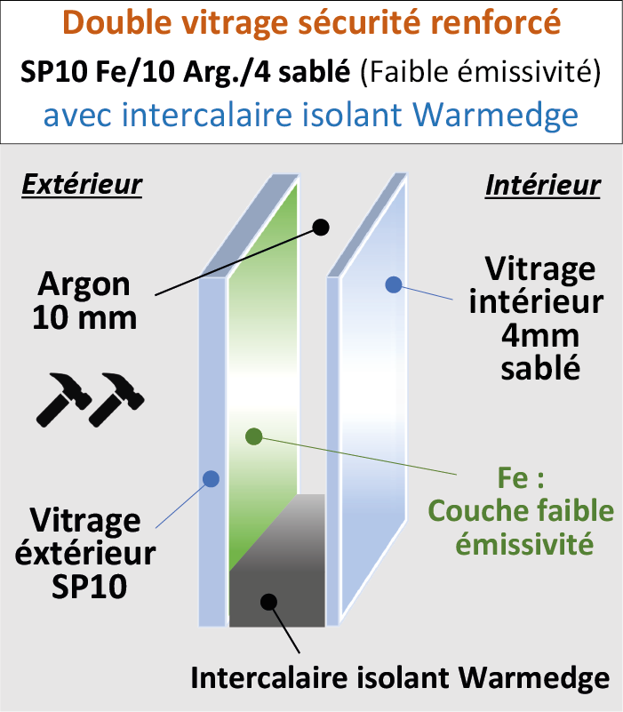 Vitrage Sécurité SP10/10/4 dépoli acide