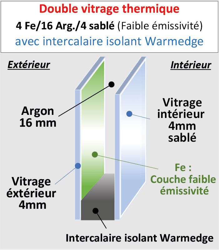 Vitrage Thermique 4/16/4 dépoli acide