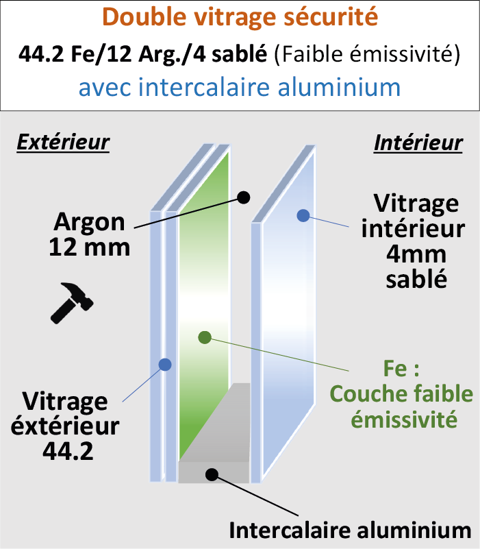 Vitrage Sécurité 44.2/12/4 dépoli acide