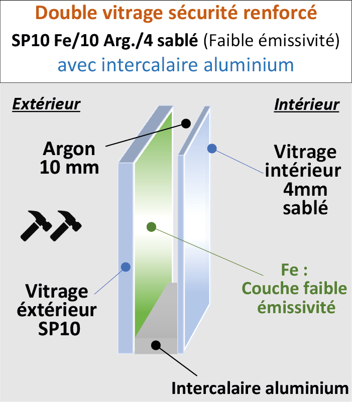 Vitrage Sécurité SP10/10/4 dépoli acide