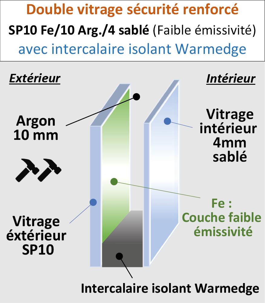 Vitrage sécurité SP10-10-4 sablé