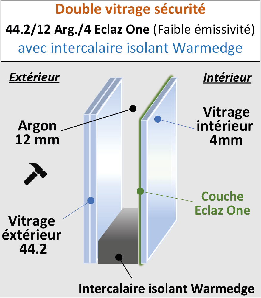 Vitrage sécurité 44.2-12-4