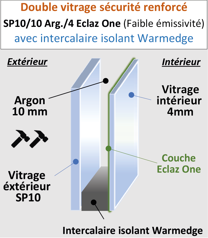 Vitrage sécurité SP10-10-4