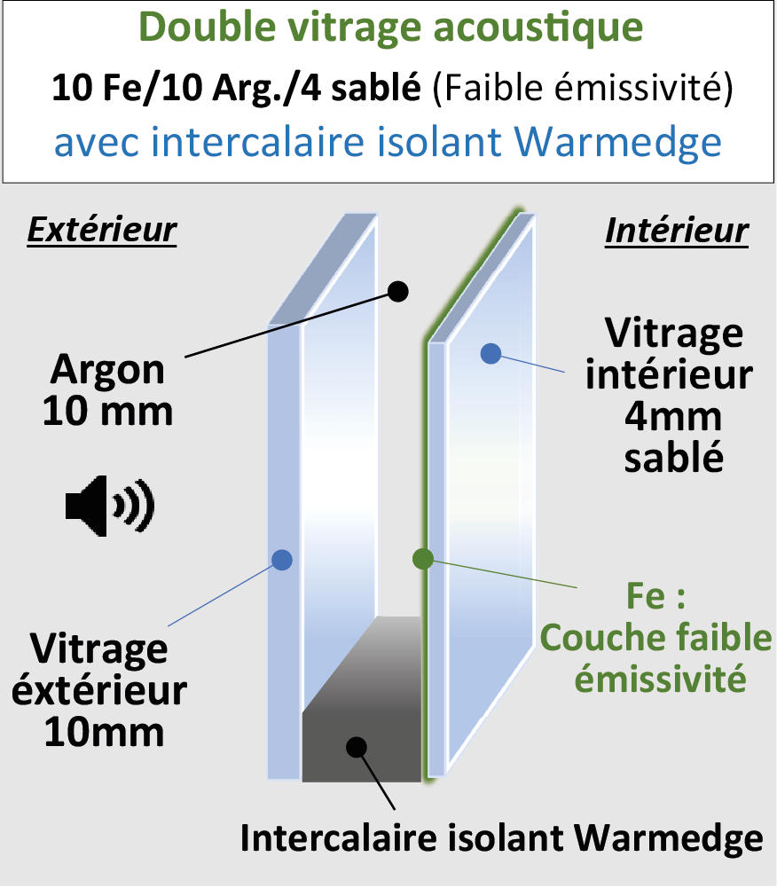 Vitrage phonique 10-10-4 sablé