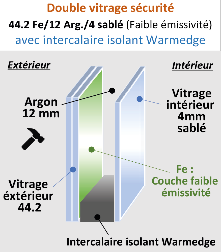 Vitrage sécurité 44.2-12-4 sablé