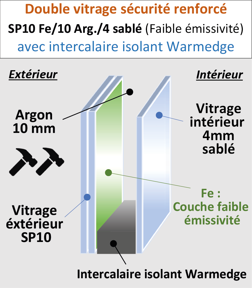 Vitrage sécurité SP10-10-4 sablé