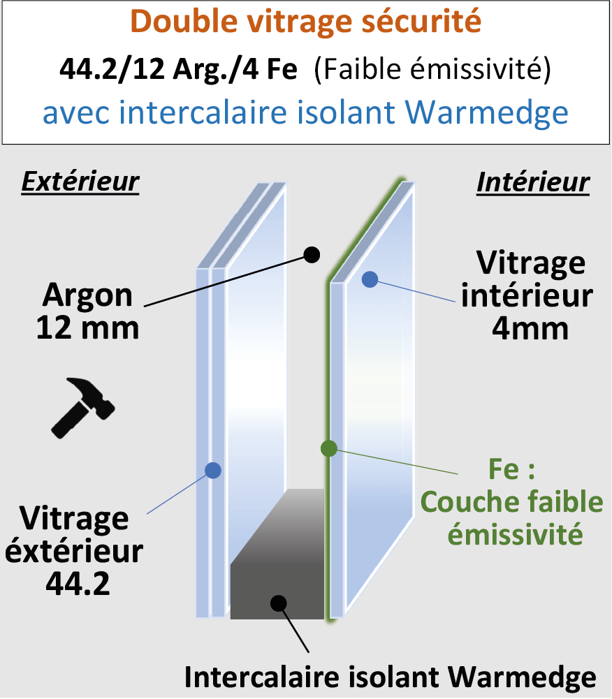 Vitrage sécurité 44.2-12-4