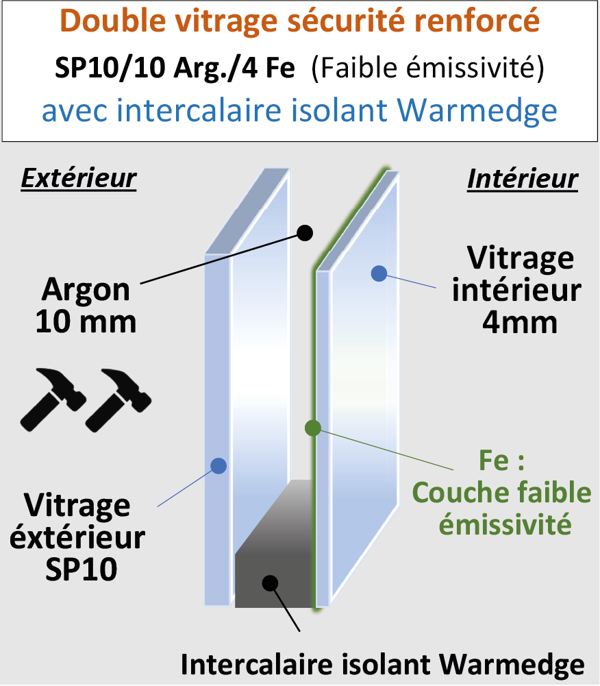 Vitrage sécurité SP10-10-4