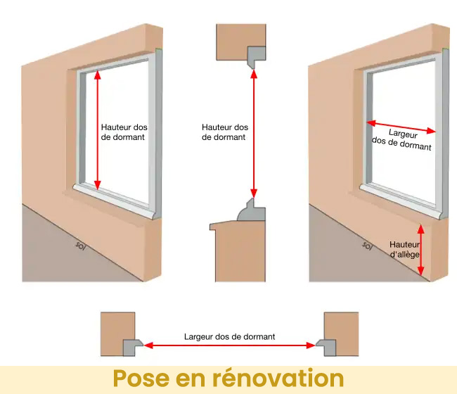 Prendre les dimensions d'une fenêtre pour une pose en rénovation